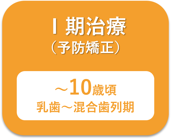 矯正のⅠ期治療とⅡ期治療