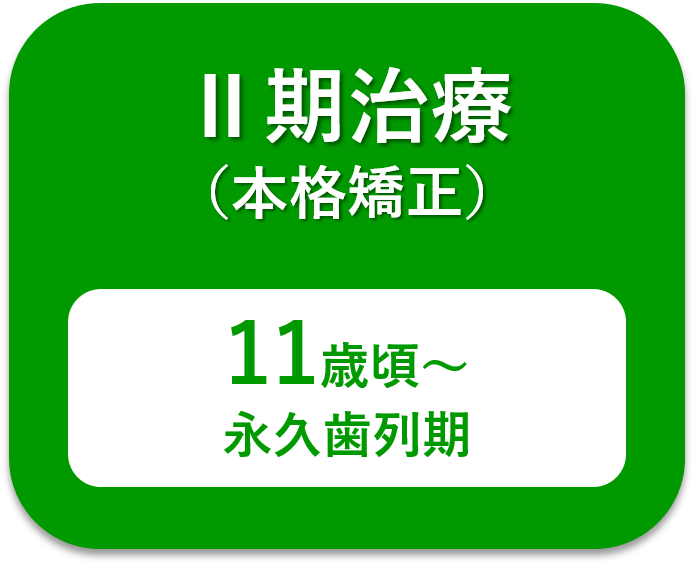 矯正のⅠ期治療とⅡ期治療